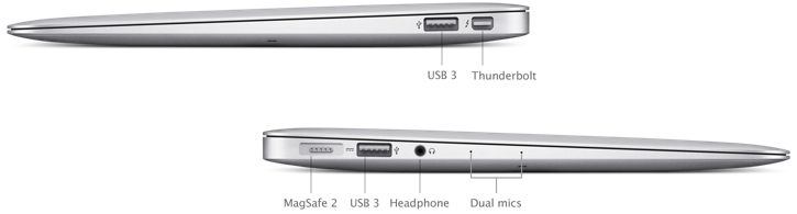 MacBook_Air_Ports